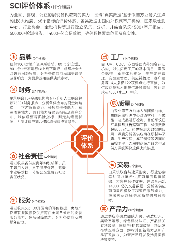 澳门免费公开资料大全